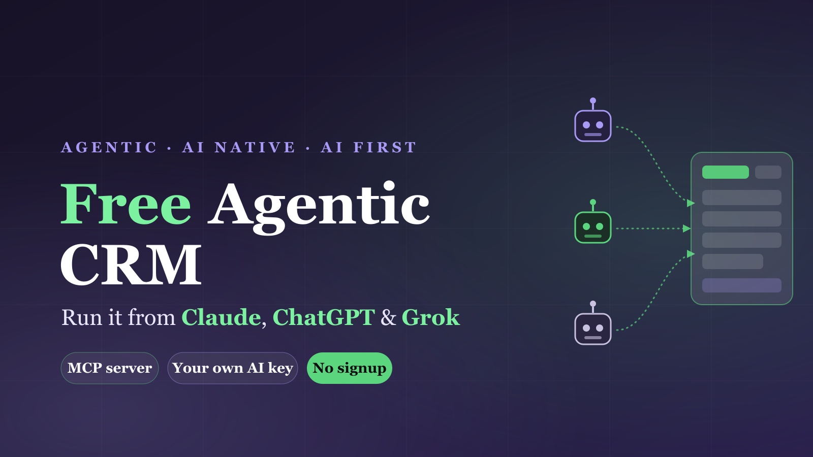 Free agentic CRM you run from Claude, ChatGPT and Grok