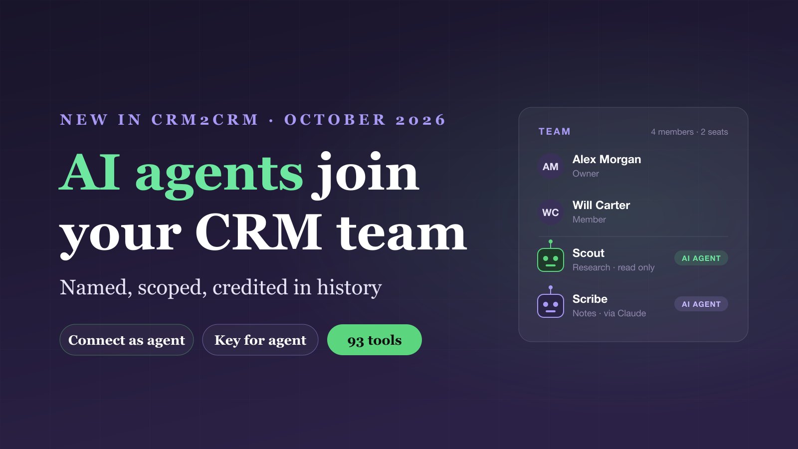 AI agents listed as members of a crm2crm team
