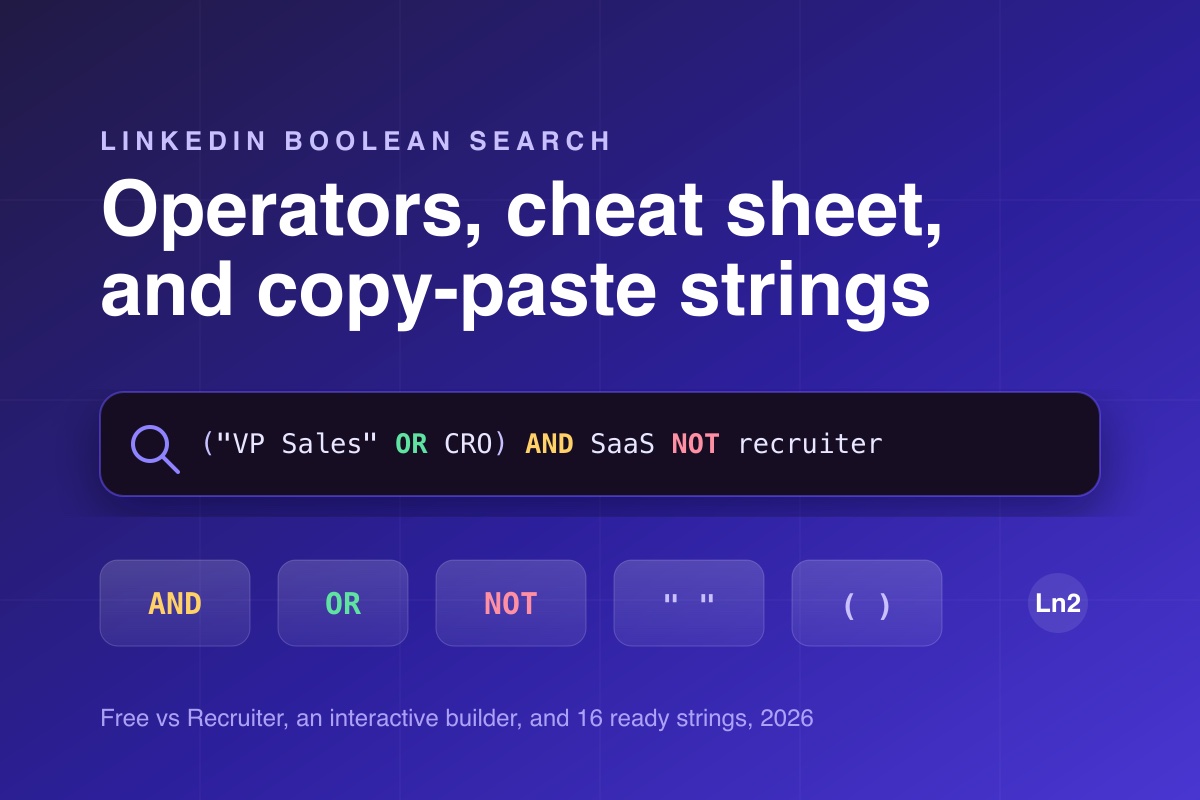 LinkedIn Boolean search cheat sheet, the operators AND OR NOT with quotation marks and parentheses arranged as a search string
