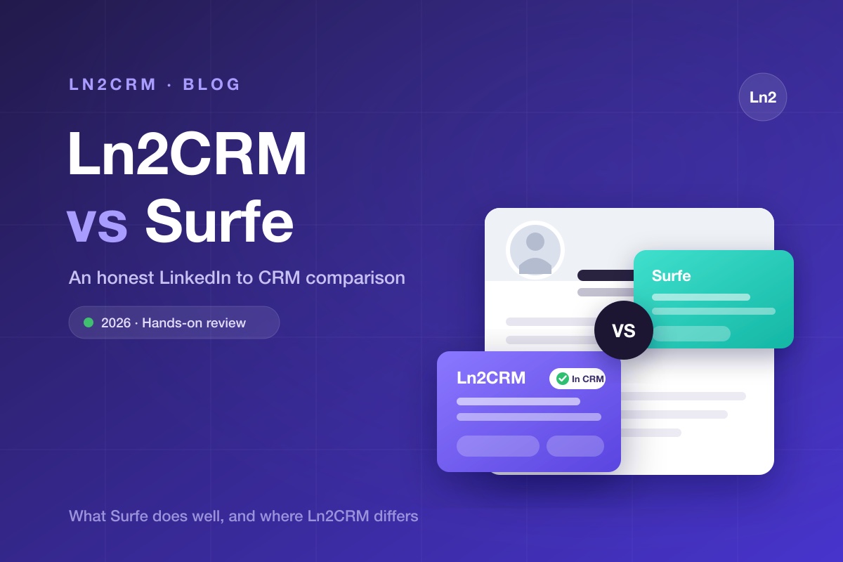 Ln2CRM vs Surfe, two CRM sidebar cards on a LinkedIn profile with an in-CRM badge