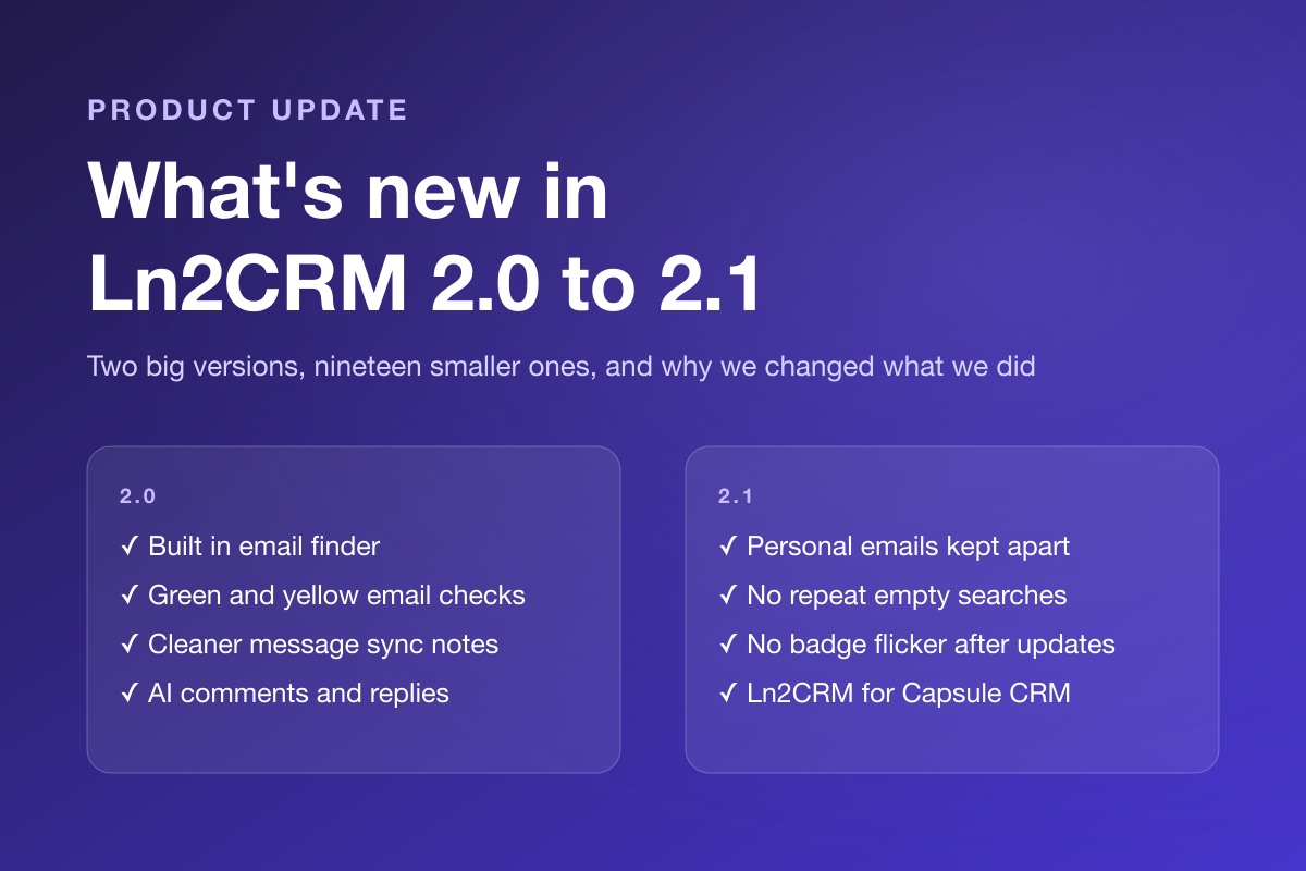 What's new in Ln2CRM 2.0 and 2.1